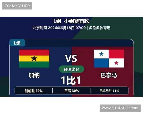 2026年世界杯加纳VS巴拿马比赛前的战术分析与赛前预测指南